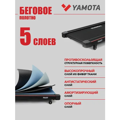 Беговая дорожка Yamota Fast - Фото 5